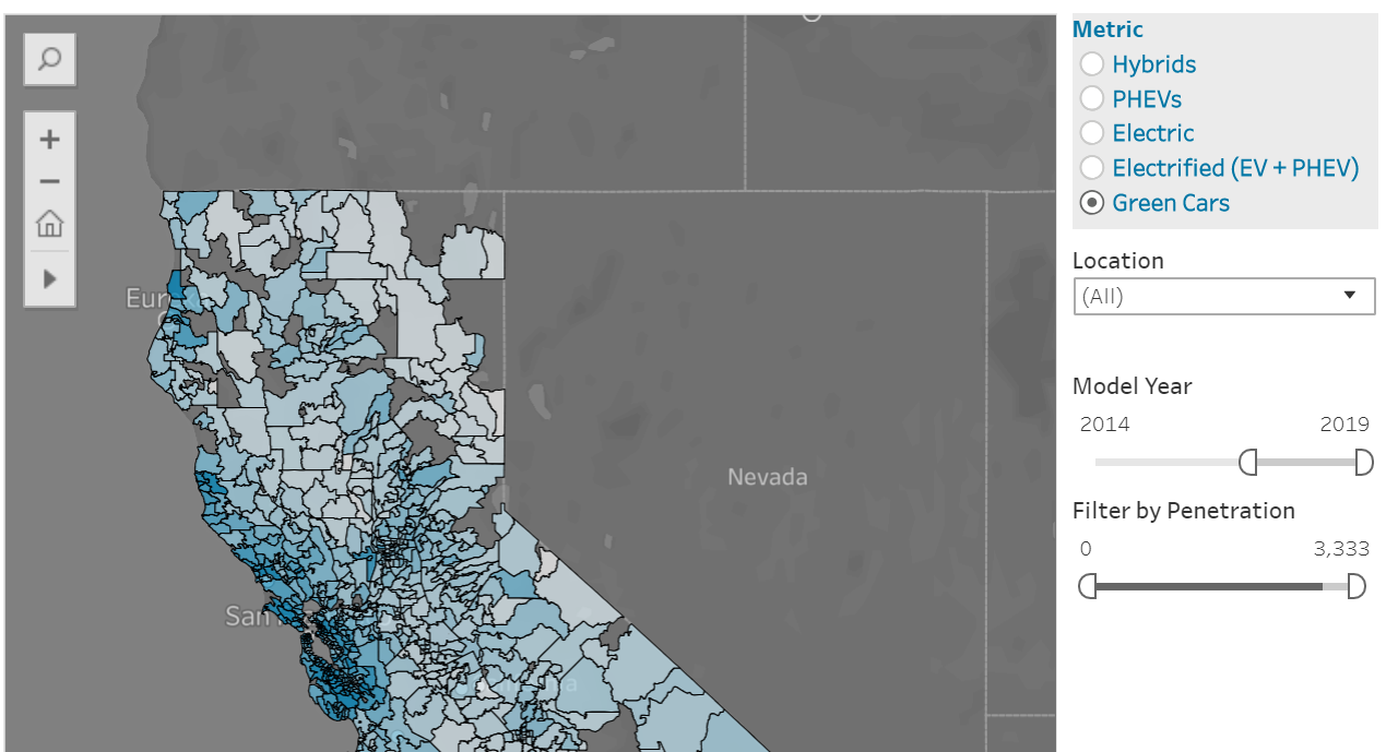 California EV penetration